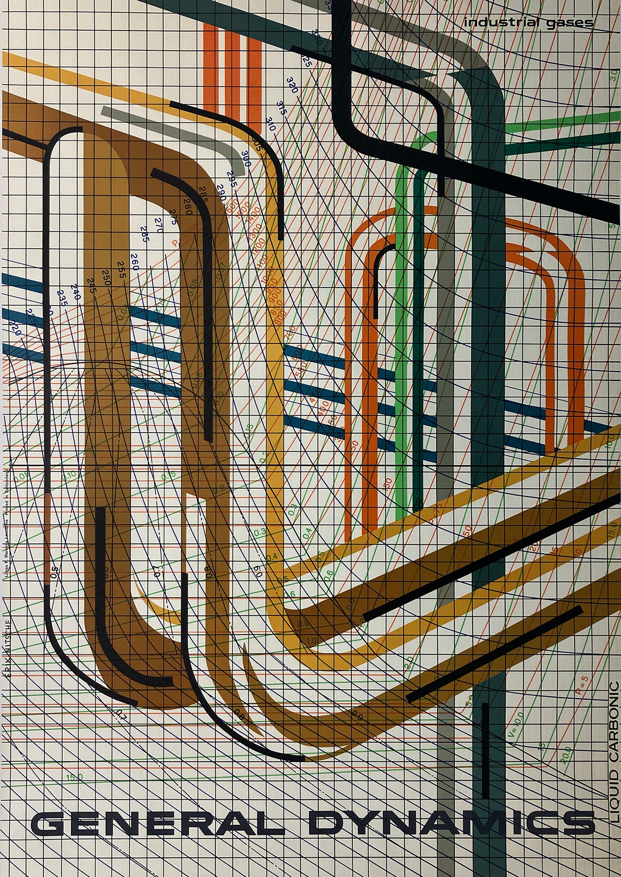 Original Vintage General Dynamics - Industrial Gases Poster by Erik Nitsche 1960