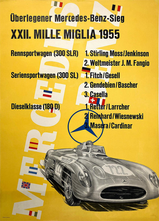 Original Vintage Mercedes Benz Poster XXII Mille Miglia 1955 German by Anton Stankowksi