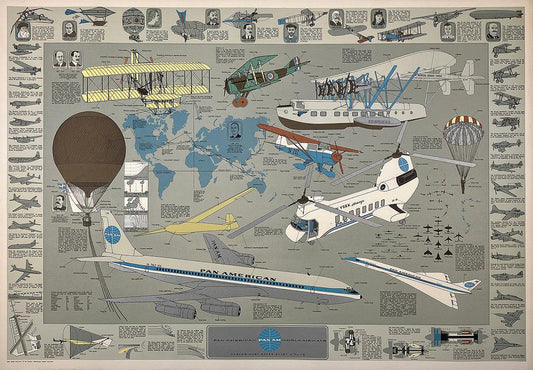 Original Vintage Pan Am Poster Aeronautical History