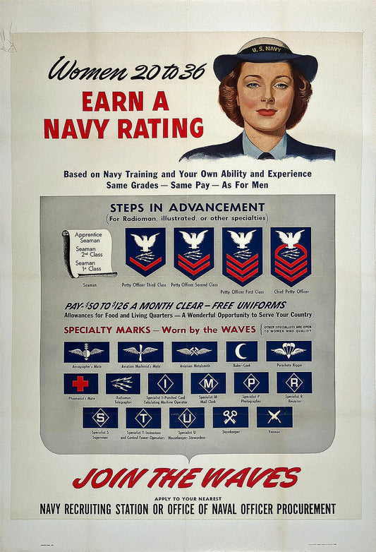 Original Vintage WWII Join the Waves Poster 1943 Women 20 - 36