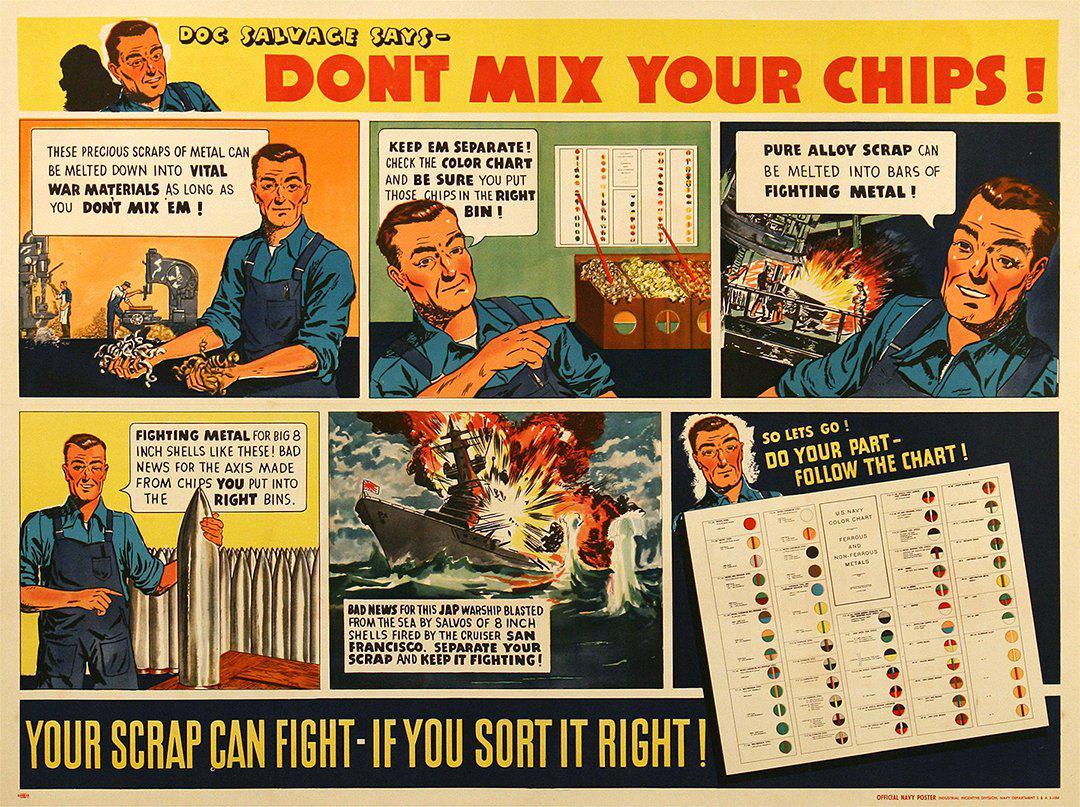 Original Vintage WWII Navy Poster Don't Mix Your Chips Comic Style c1942