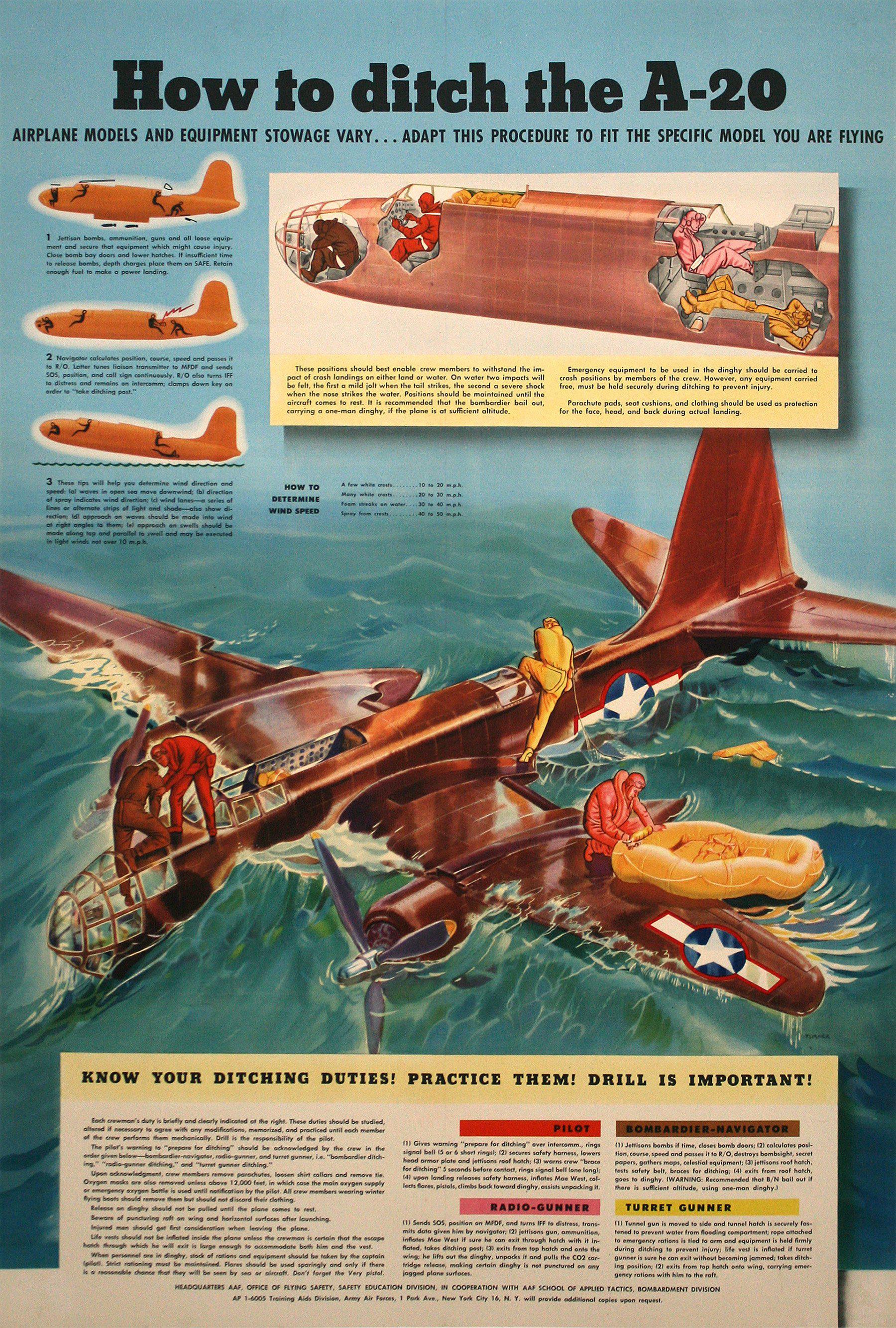 Original Army Air Force Poster - How to Ditch the A-20 1942