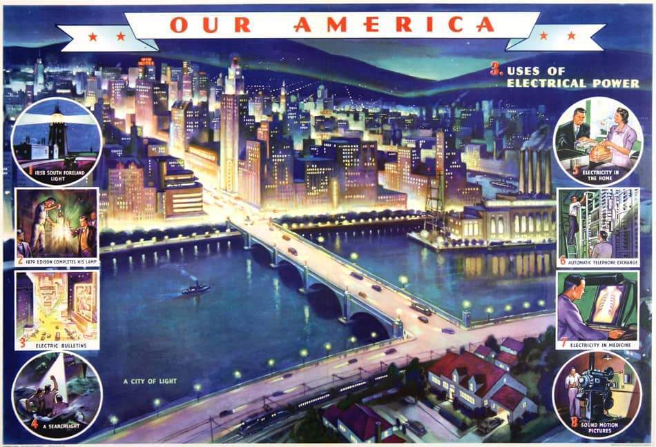 Original Poster - Our America Elecrtical Power #3 for Coca Cola 1942